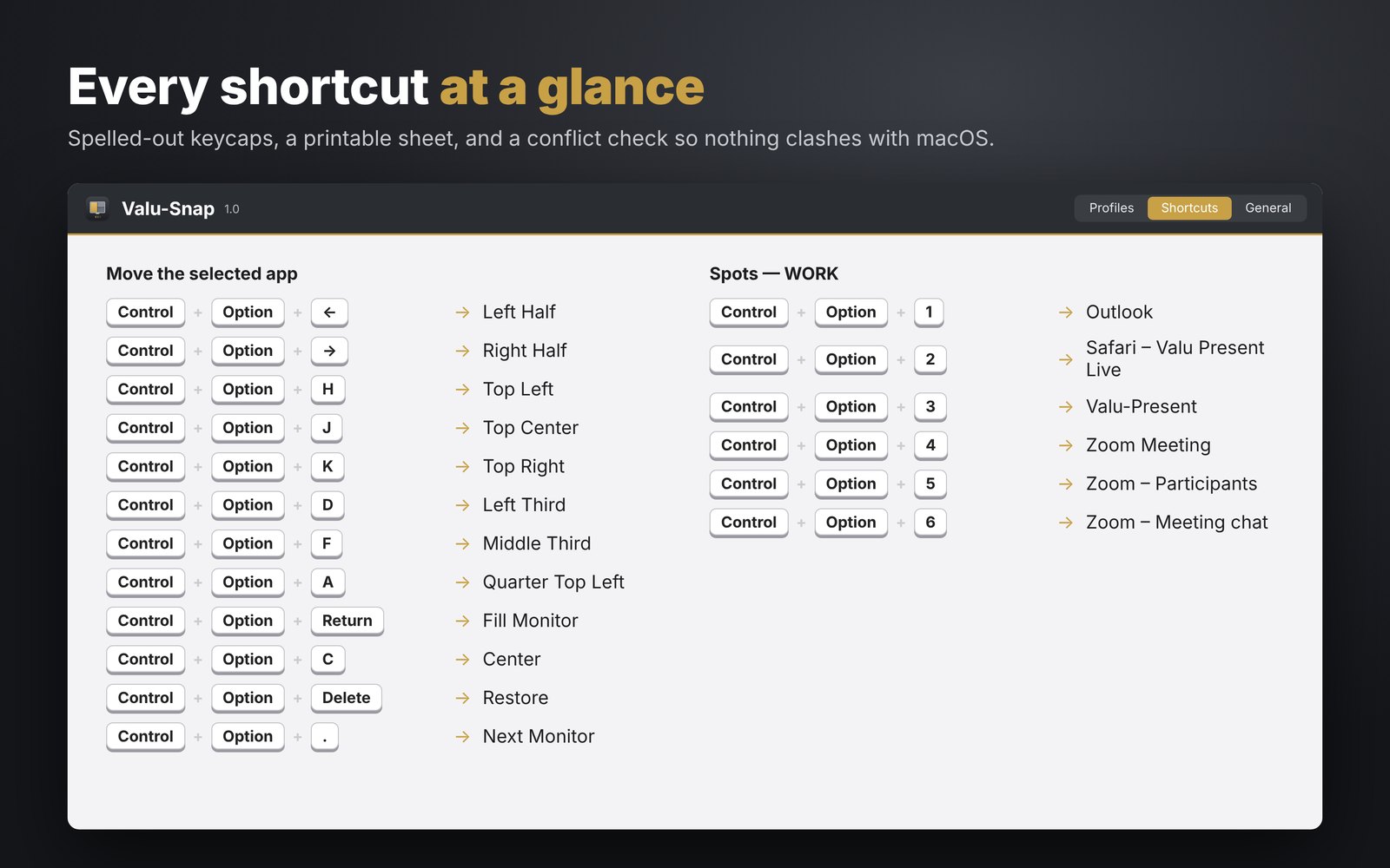 Shortcut sheet with keycaps
